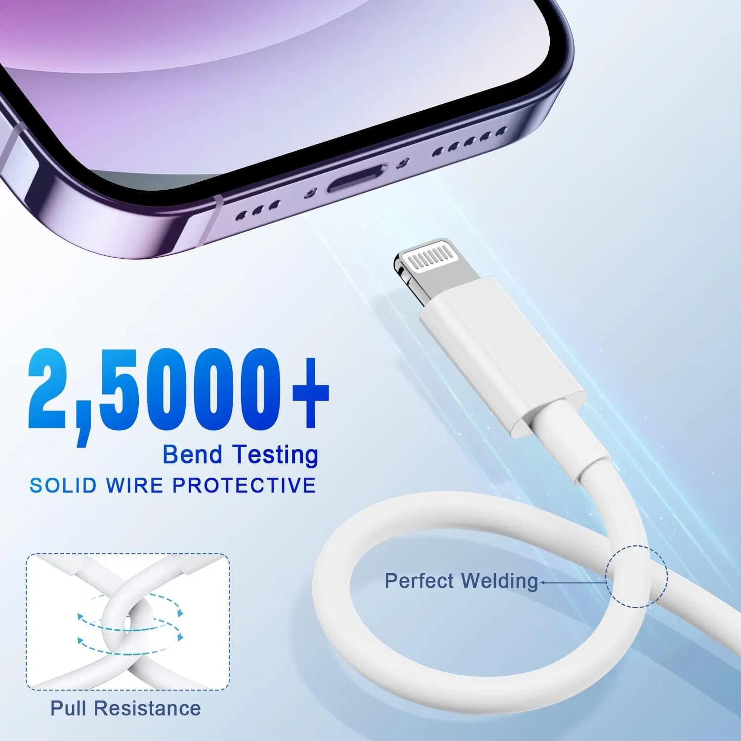 Premium Quality 100% Original Type C Lightning Cable for Apple Devices