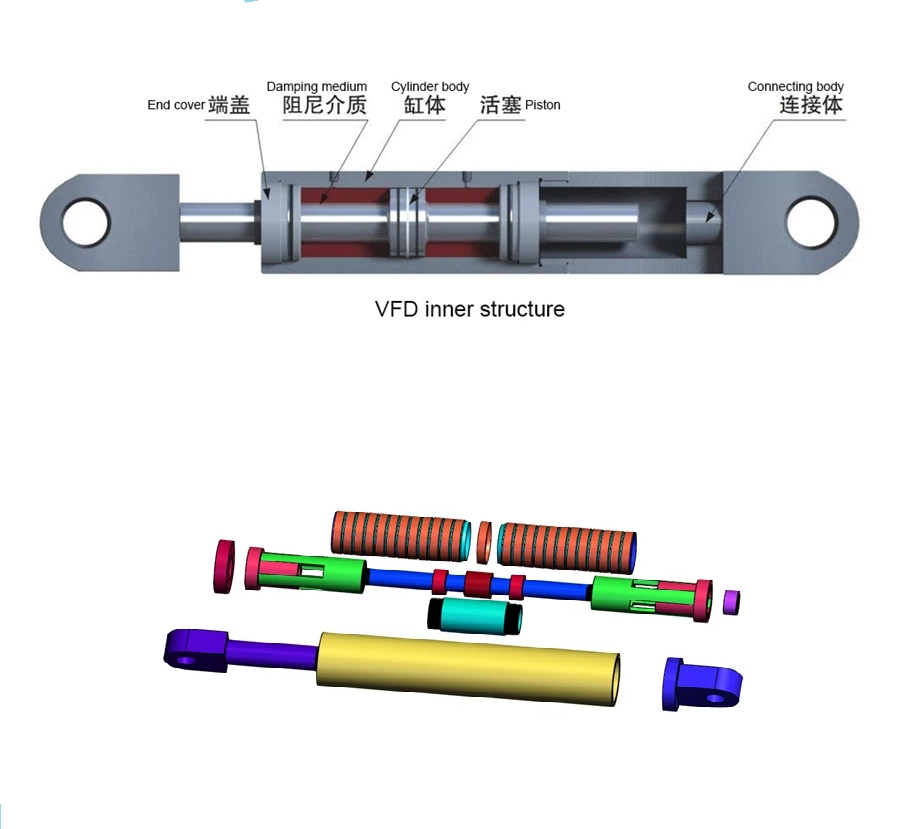 Protecting From Sudden Dynamic Loading and Shocks Fluid Viscous Damper for Bridge