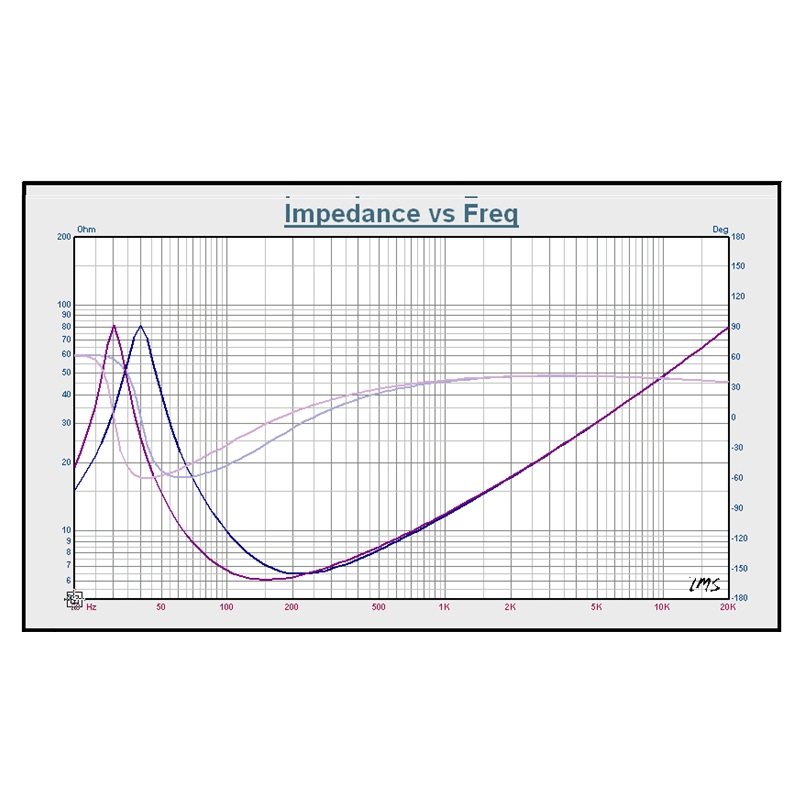 15inch Speaker Subwoofer-Enhanced Professional Speakers Af-150086A