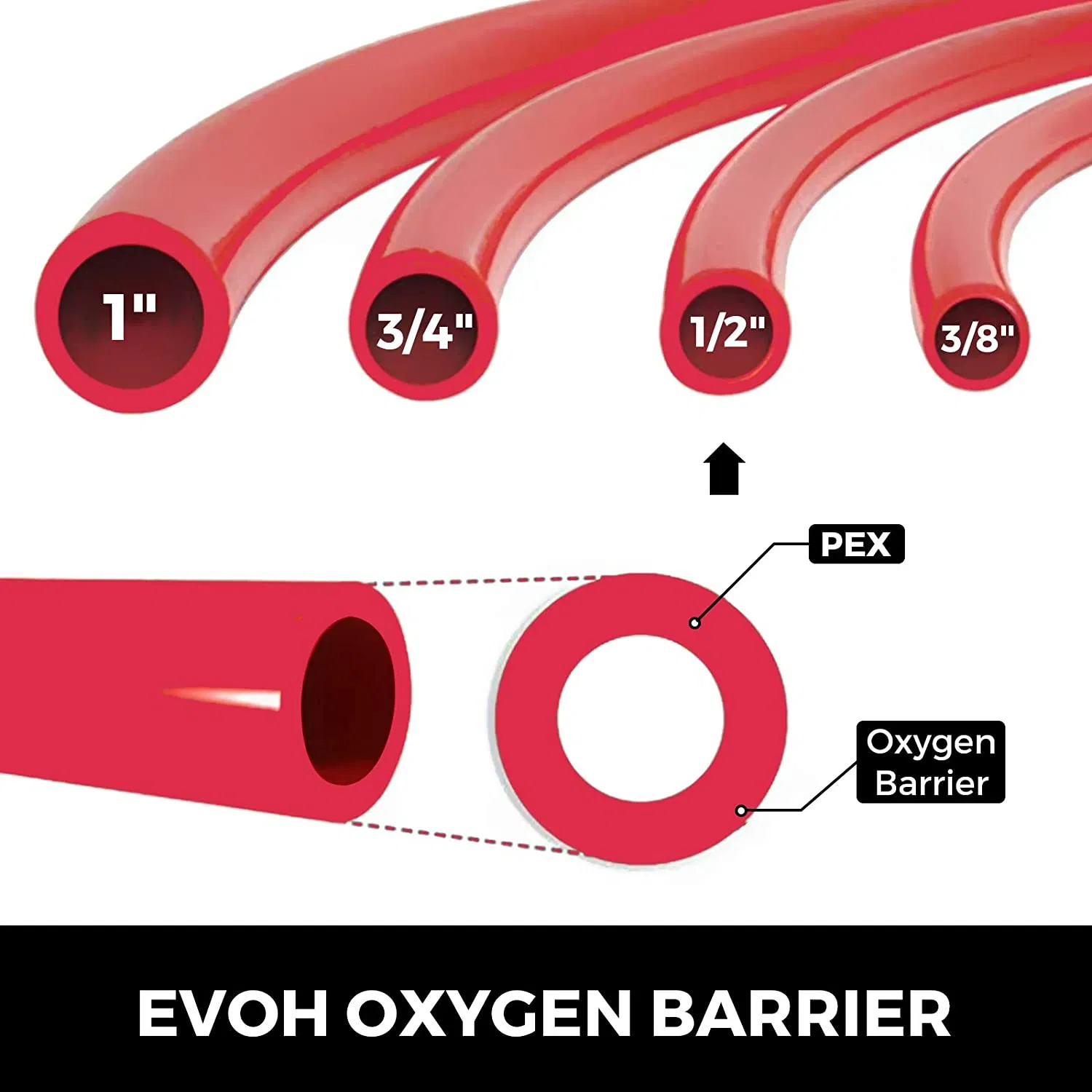 Hewai Pexc Pipe/EVOH PE-Xa Pipe/Oxygen Barrier Heating Tubes with Competitive Factory Price