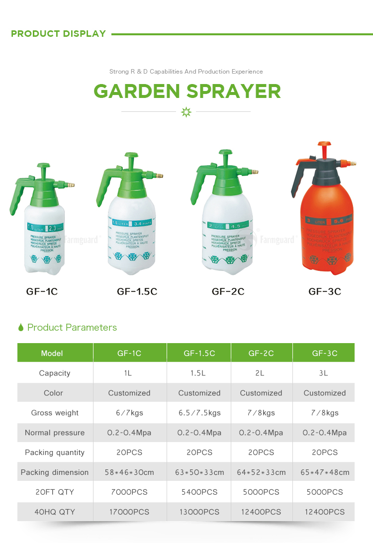 Wholesale Handheld Plastic Garden Trigger Sprayer 1.5L