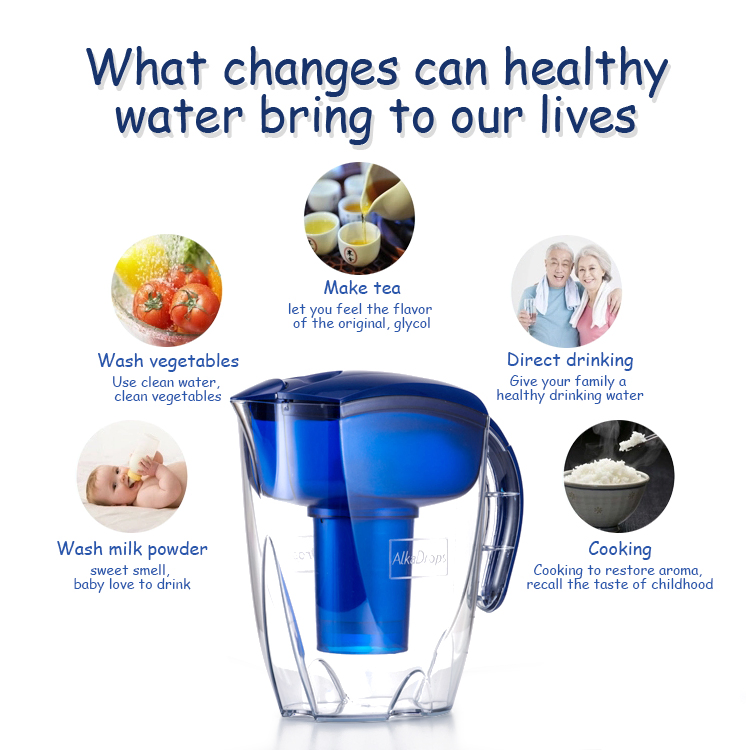 Latest Healthy Alkaline Mineral Water Pitcher /Filtration Jug (EHM-WP3)