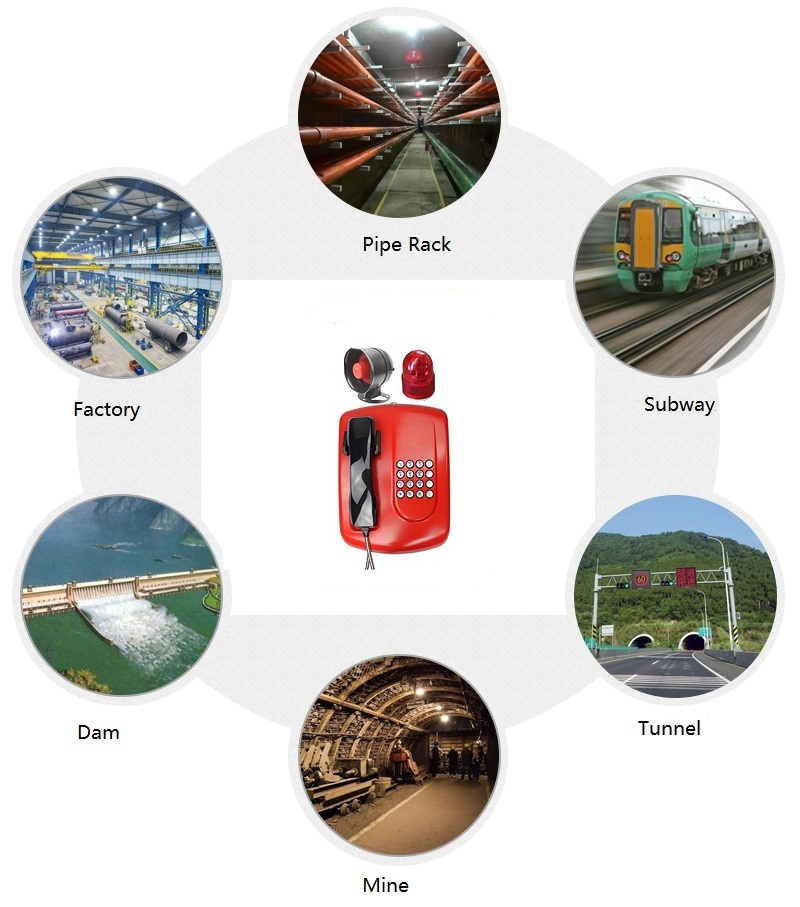 Explosion-Proof Enclosure Telephone Office Landline with Loudspeaker and Alarm Lamp