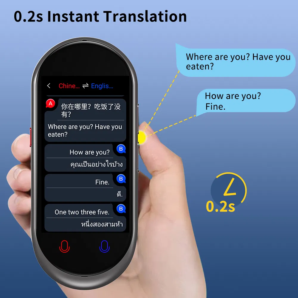 Ai Language Translator Device for Cross Language Communication