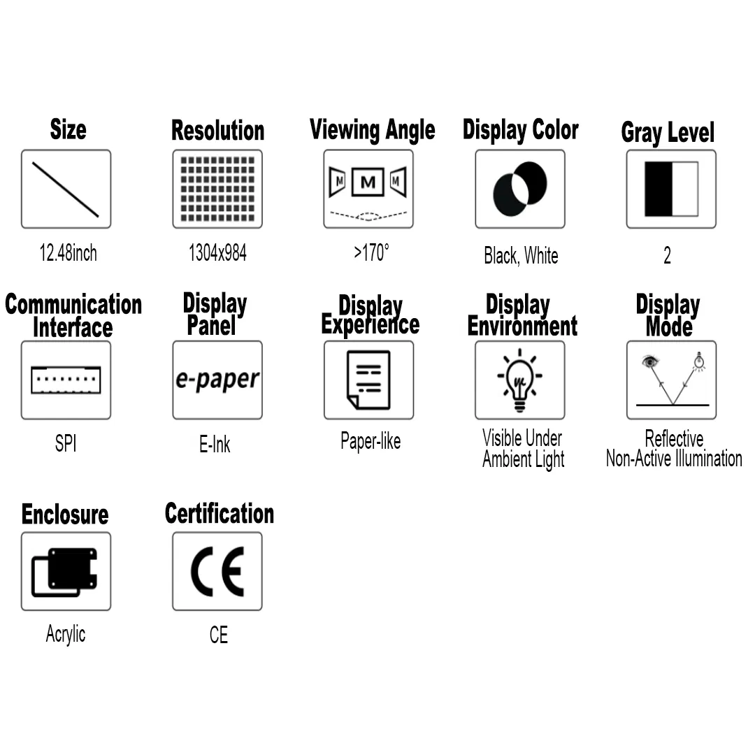 Large Format Three-Color E-Ink Display Terminal 12.48-Inch Esp32 Integrated Display for High-Resolution Public Information & Digital Signage Risk Control System