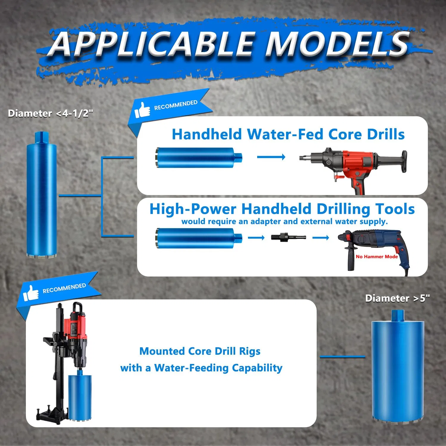 Алмазная коронка 52 мм с лазерной сваркой для бетона
