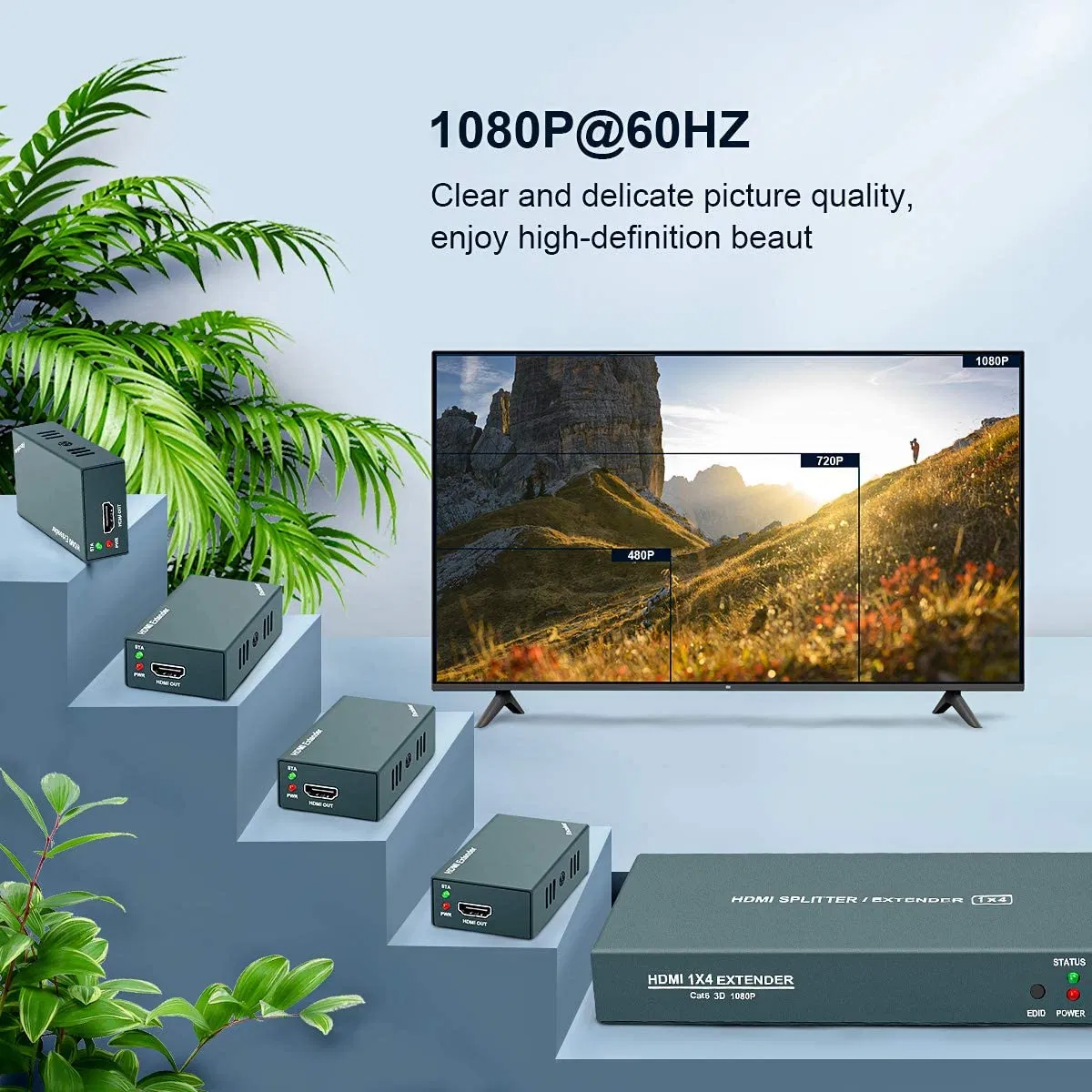 Коммутатор HDMI 2x4, переключатель и сплиттер