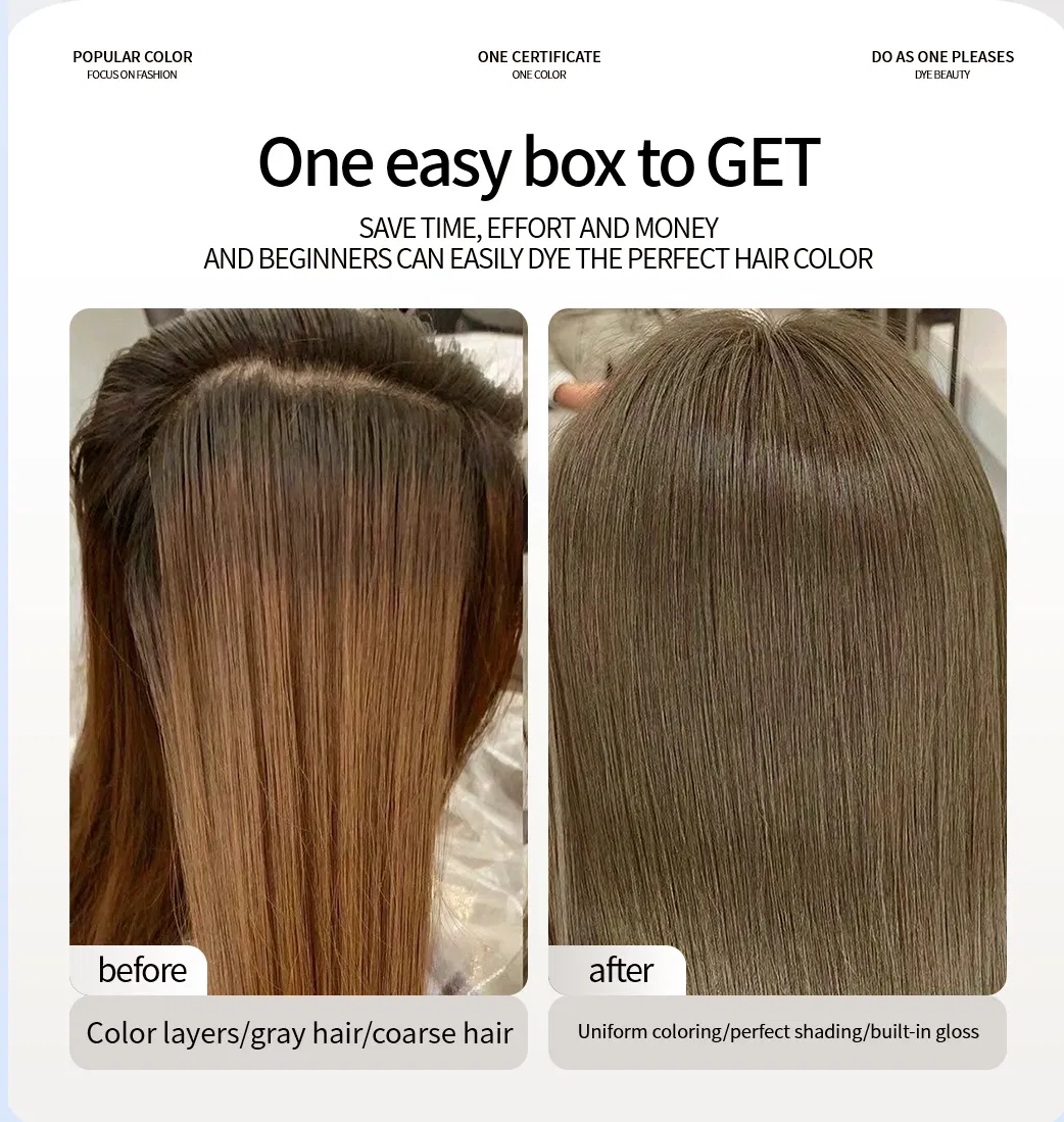 Advanced Permanent Hair Color for Salon Experts Worldwide