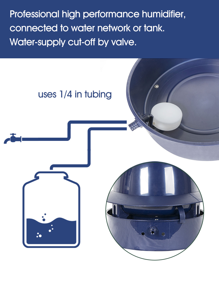 High-Quality Greenhouse Humidifiers for Grow Room