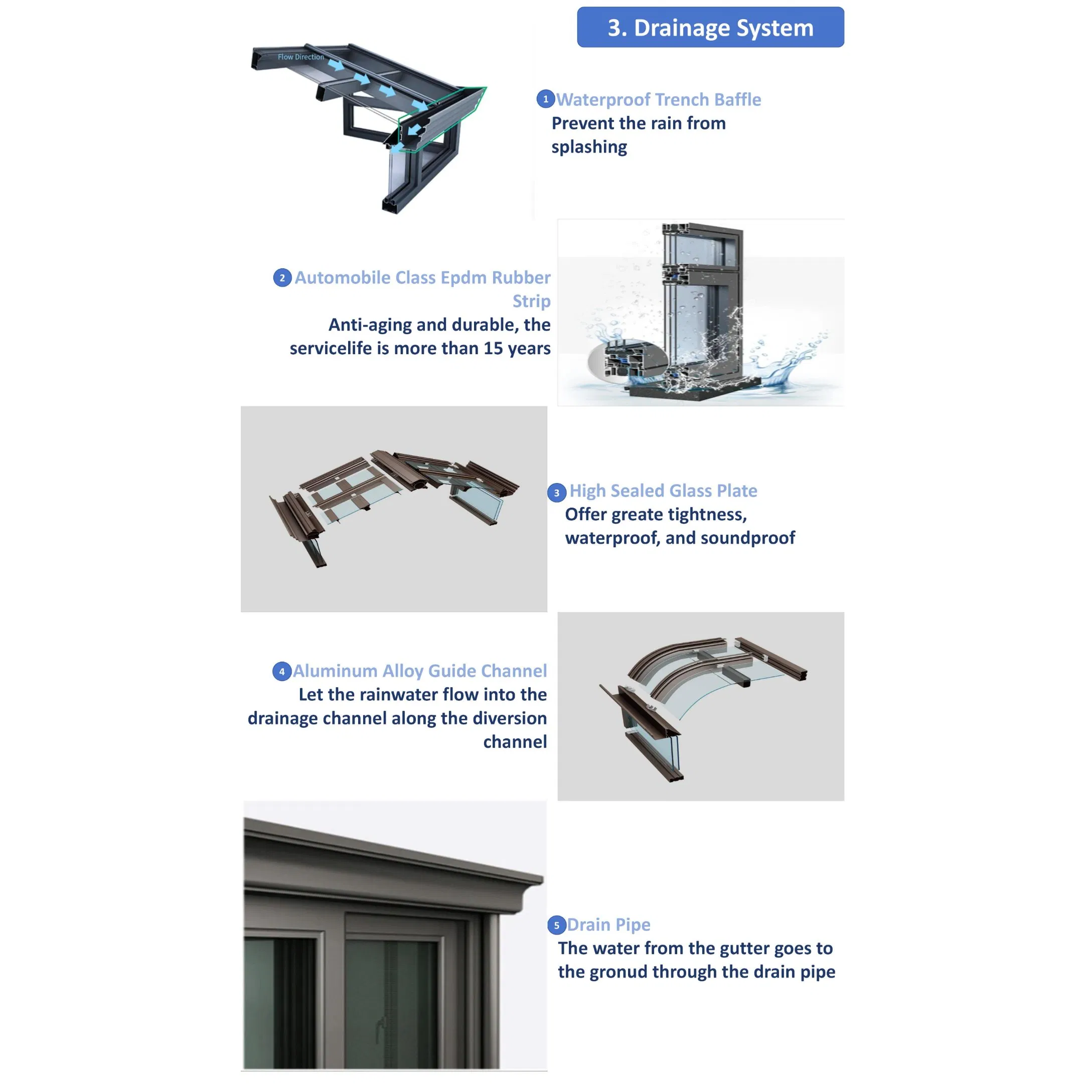 Resort Style Elegant Aluminum Poolside Leisure Space Sunroom