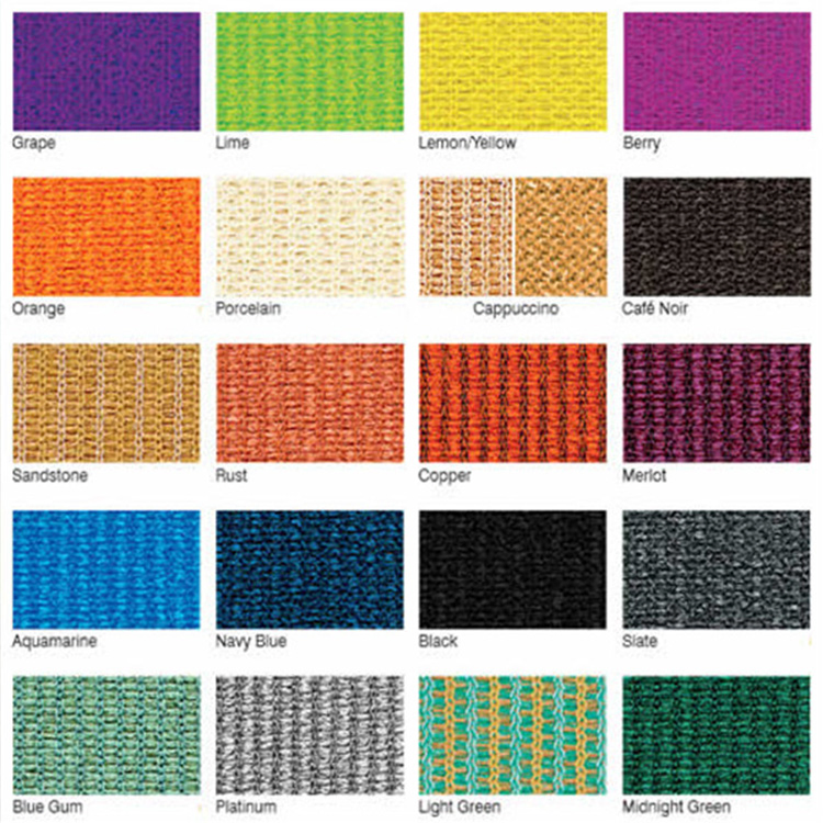 Manufacturer Customized Shade Nets 30% Shade Agro Shade Net in Hyderabad Vegetable Garden Agro