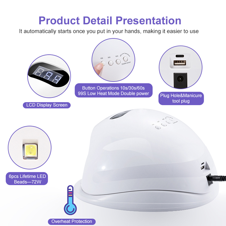 Best UV LED Nail Lamp Dryer for Gel Nails Salon & Home