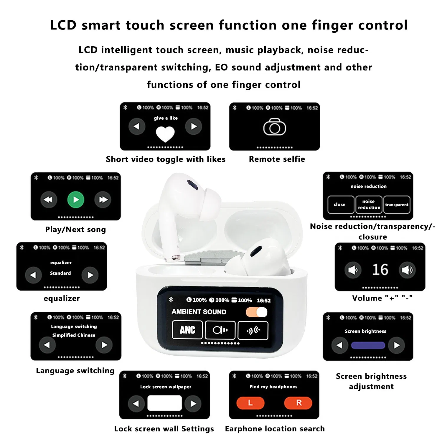 Bluetooth Wireless Fashion Active Noise Cancelling Earbuds LED Touch Screen Waterproof