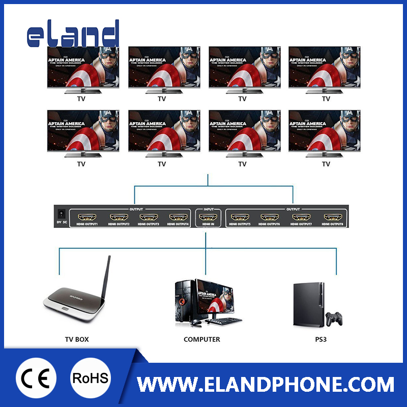 Разветвитель HDMI 1x8 с поддержкой всех аудиоформатов