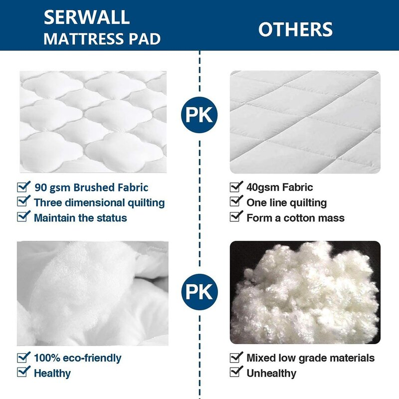 Square Quilted White Waterproof Mattress Protector