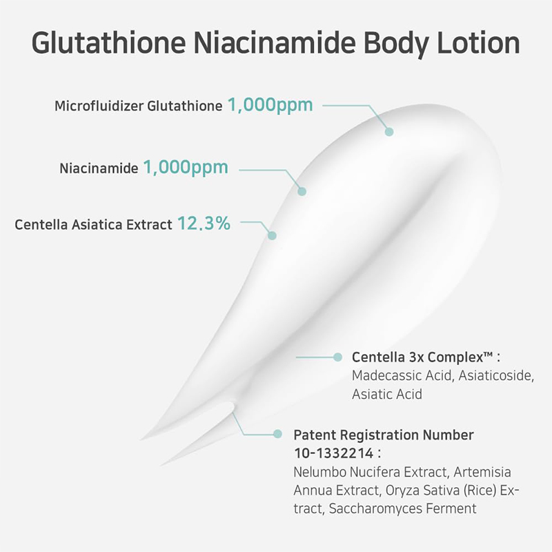 Beauty Cosmetics Skin Care Mild Ingredient Hydration Non-Heavy Non-Greasy Whitening Body Lotion