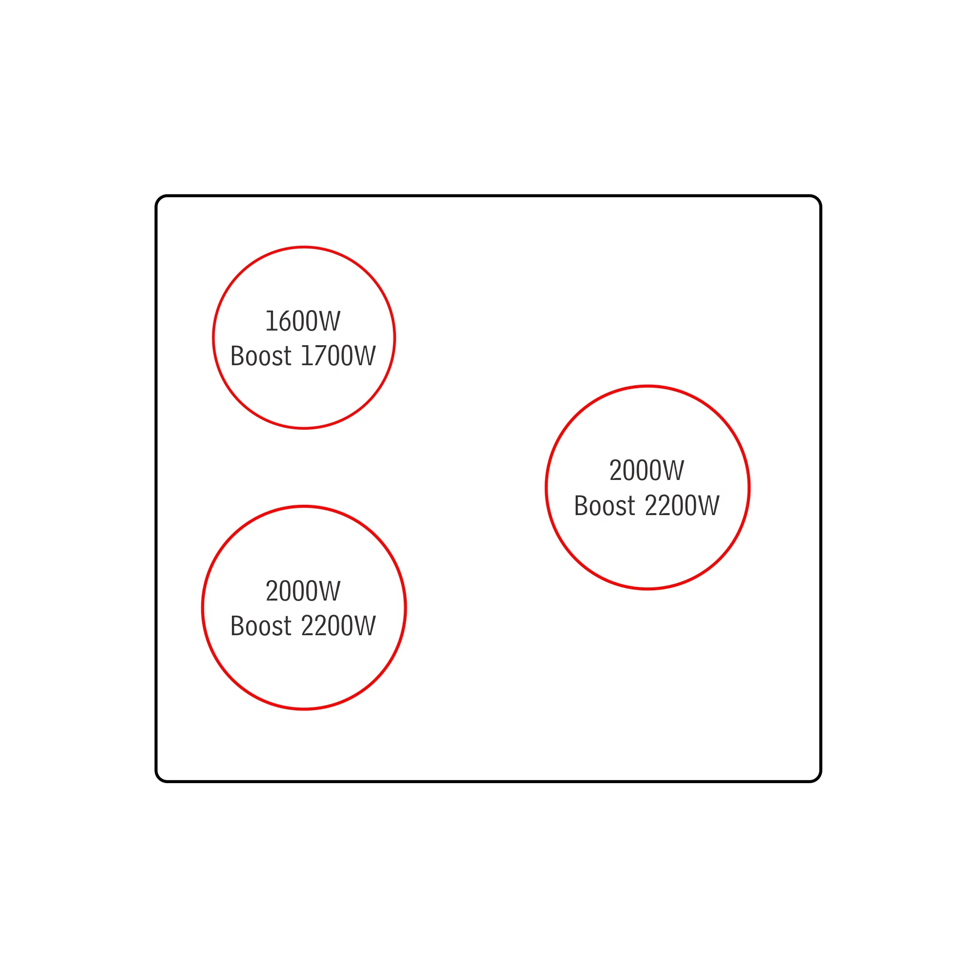 Home Kitchen Appliances Embedded Three Burner Induction Cooker with Certification