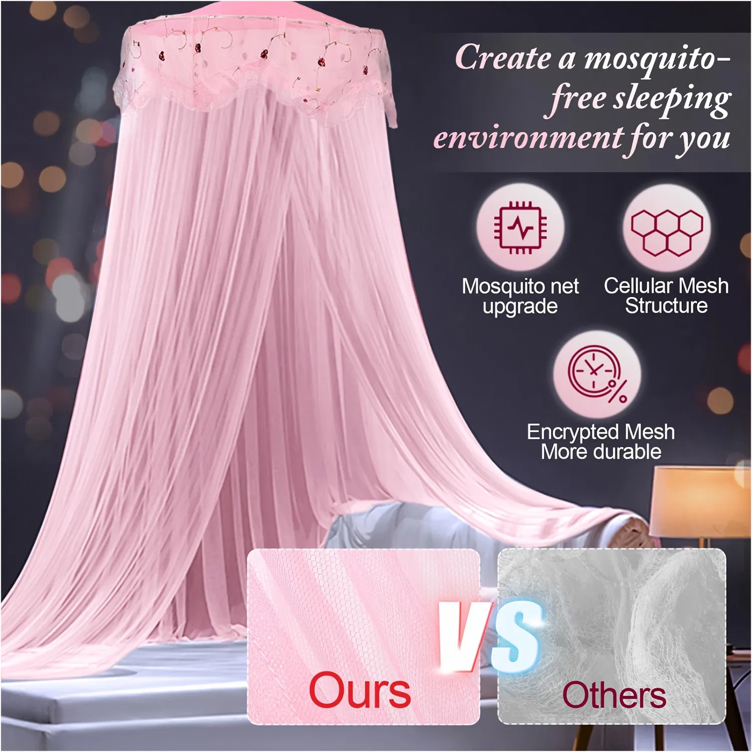 White Embroidery Lace Dome Mosquito Net, Bed Canopy for Kids & Adults - Bed Curtain Fits Single to Adult Beds for Outdoor Camping & Bedroom Decoration