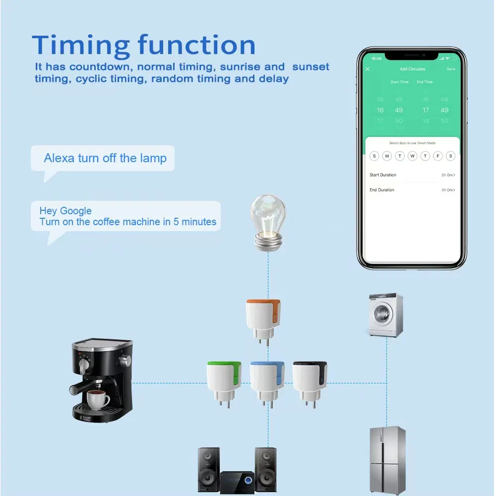 Smart Plug WiFi Socket EU 16A with Power Monitor Timing Function Tuya Smart Life APP Control Works with Alexa Google Home