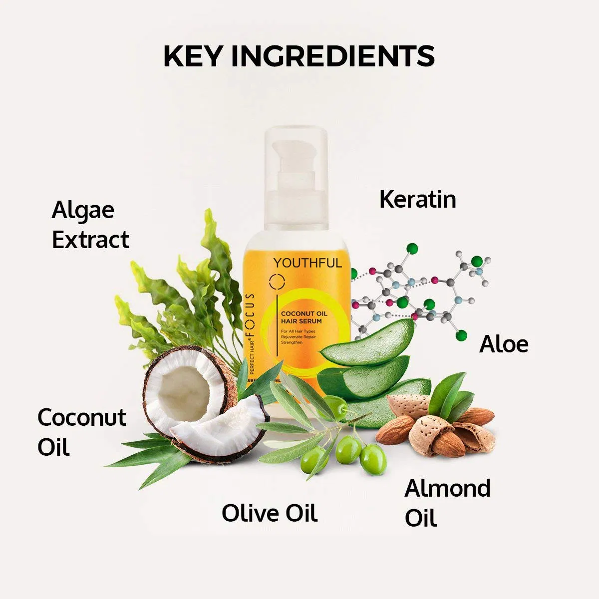 Perfect Hair Coconut Oil Hair Serum - Natural Hair Oil Infused with Raw