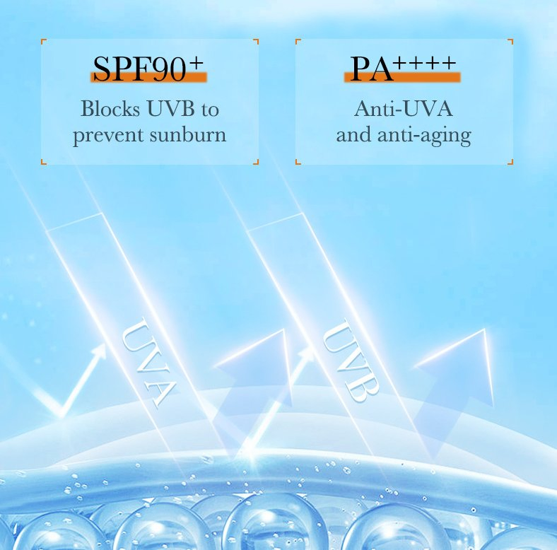 Online Wholesale and Retail Sun Protection Repair Sunburn Waterproof Sunscreen SPF 90+ Sunblock Sunscreen Strong Lasting 22 Hours Moisturizing Sunscreen Lotion