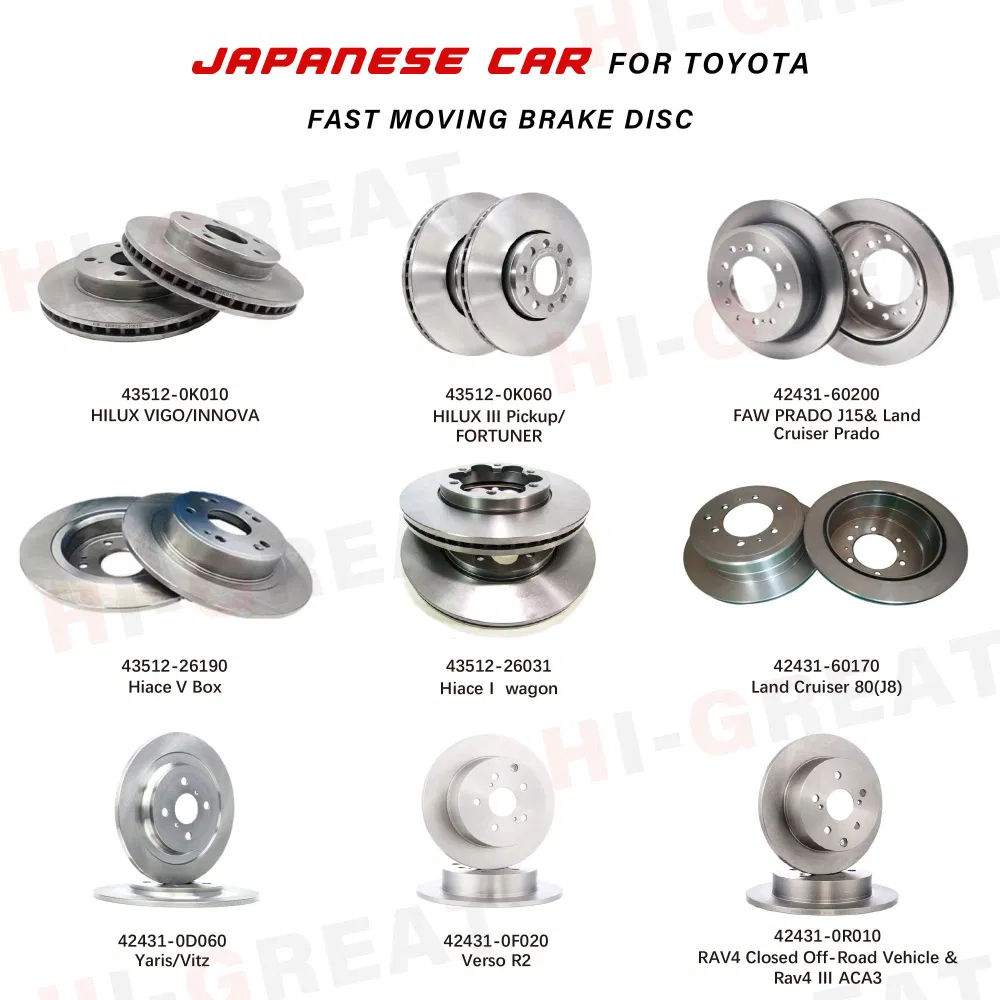 Тормозной диск для японских и корейских авто