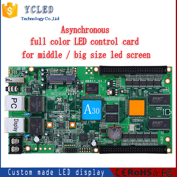 Asynchronous LED Video Wall Controller
