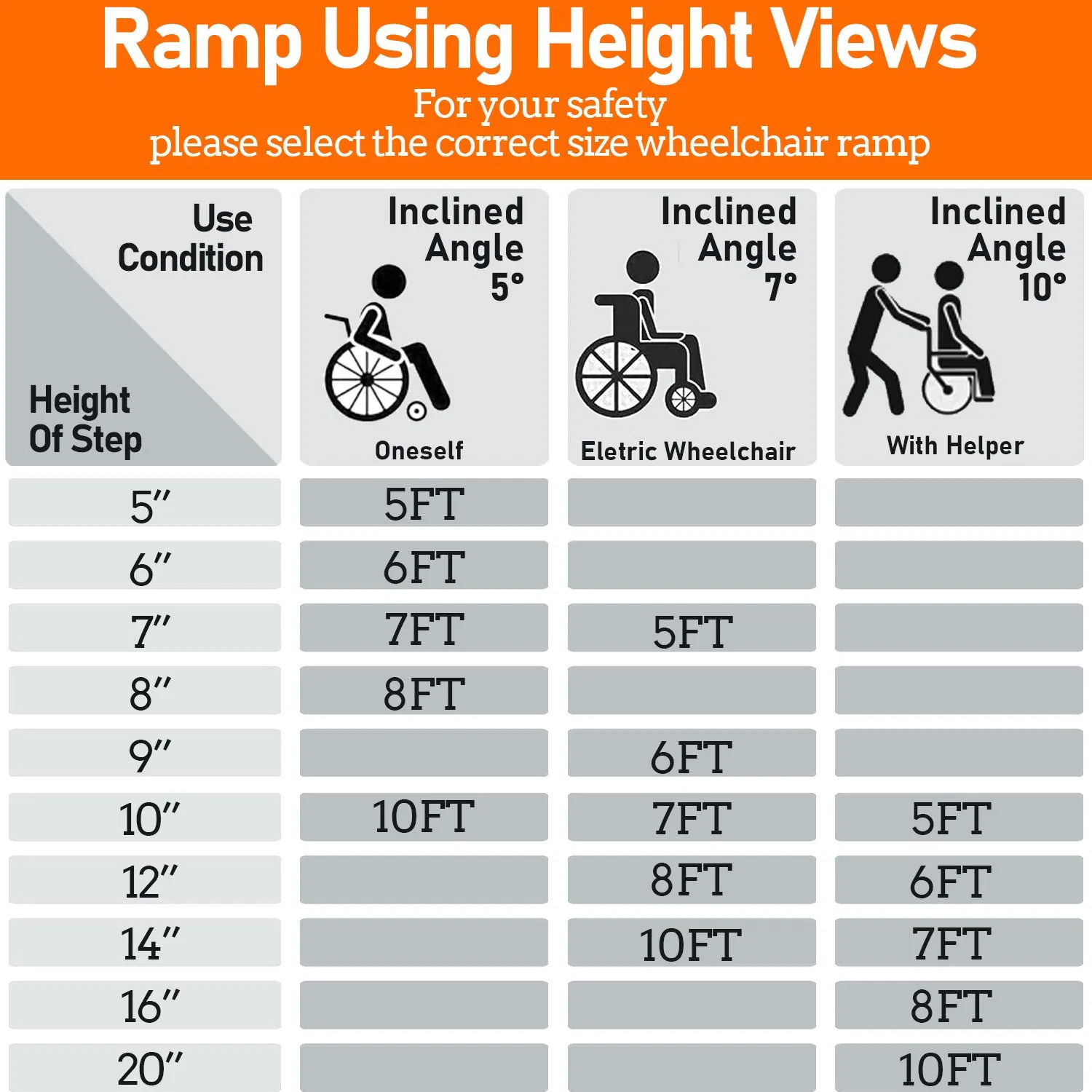 Алюминиевая складная рампа для порога, 4-секционная