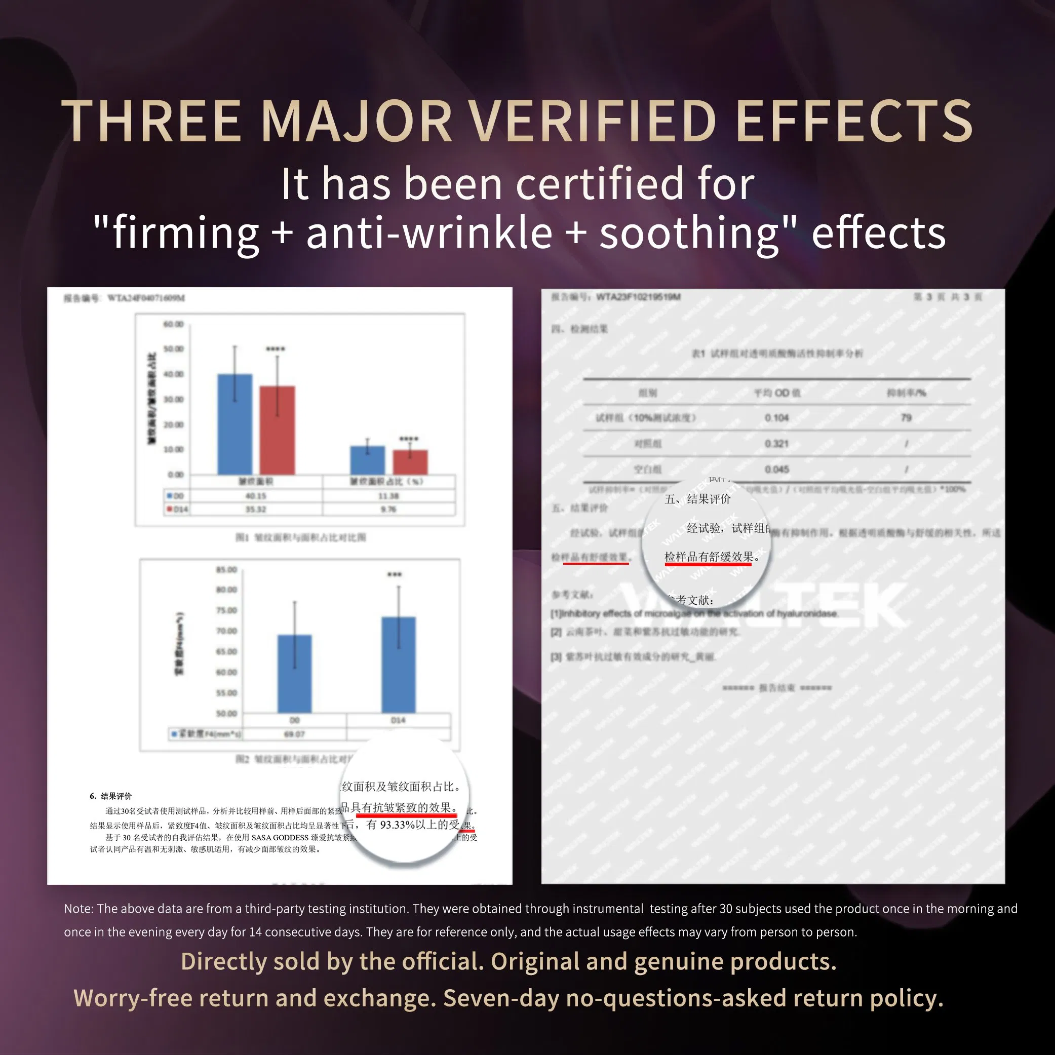 Revitalizing Daily Eye Cream for Moisture and Firmness