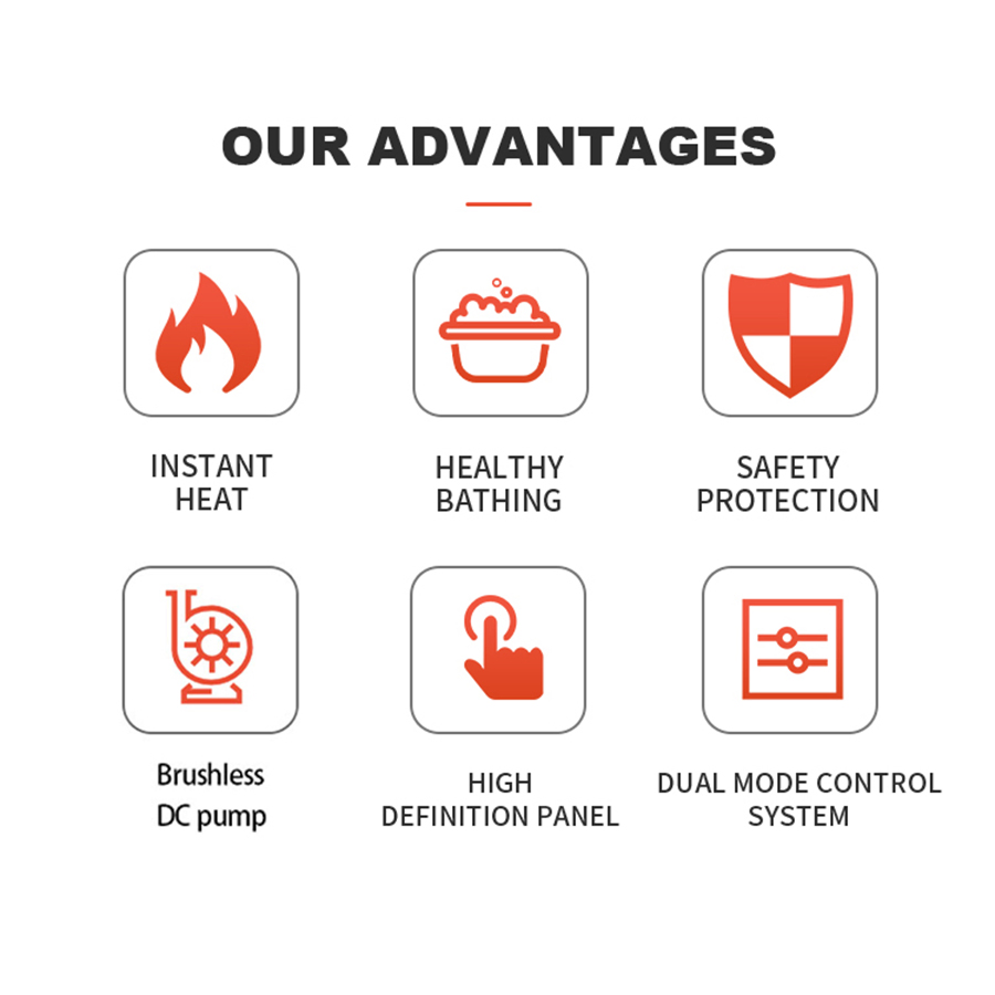 Energy-Saving Water Heater with Home Instant Heating Capabilities
