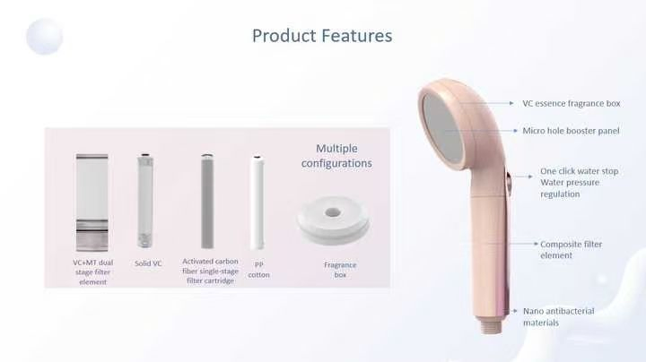 Фильтр для душа с витамином C для удаления хлора