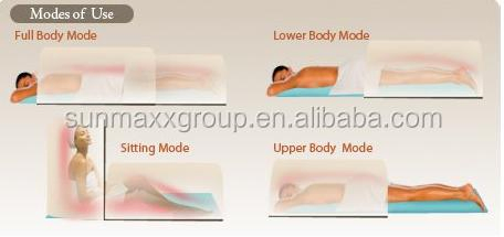 Инфракрасная сауна-купол для гипертермии