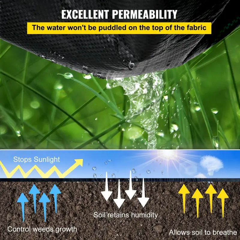 4ftx250FT Weed Barrier Fabric Woven Geotextile for Gravel Driveways High Permeability Garden Cloth for Effective Weed Control