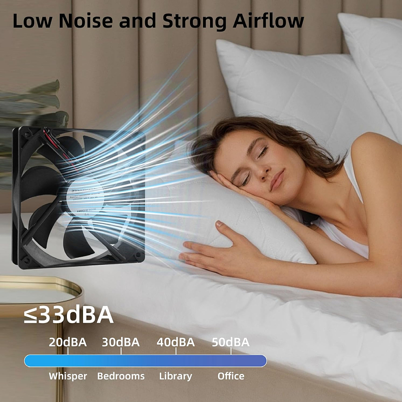 Вентилятор осевой 30-120 мм 5V/12V/24V 4300 об/мин промышленный