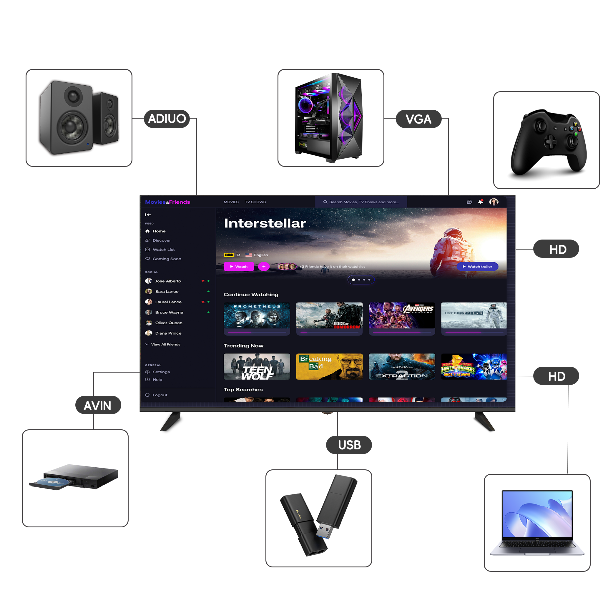 Телевизор Smart TV Neo 50-150 дюймов 8K QLED HDR Bluetooth