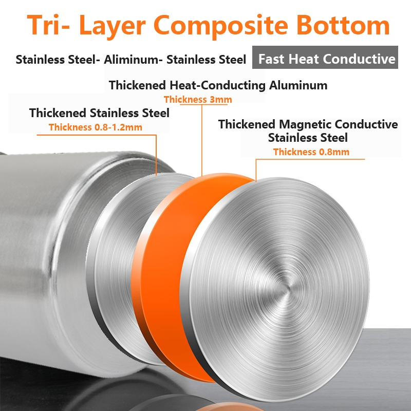 Heavy Duty Restaurant 03 Style 30 Cm 12L Stainless Steel Saute Pot