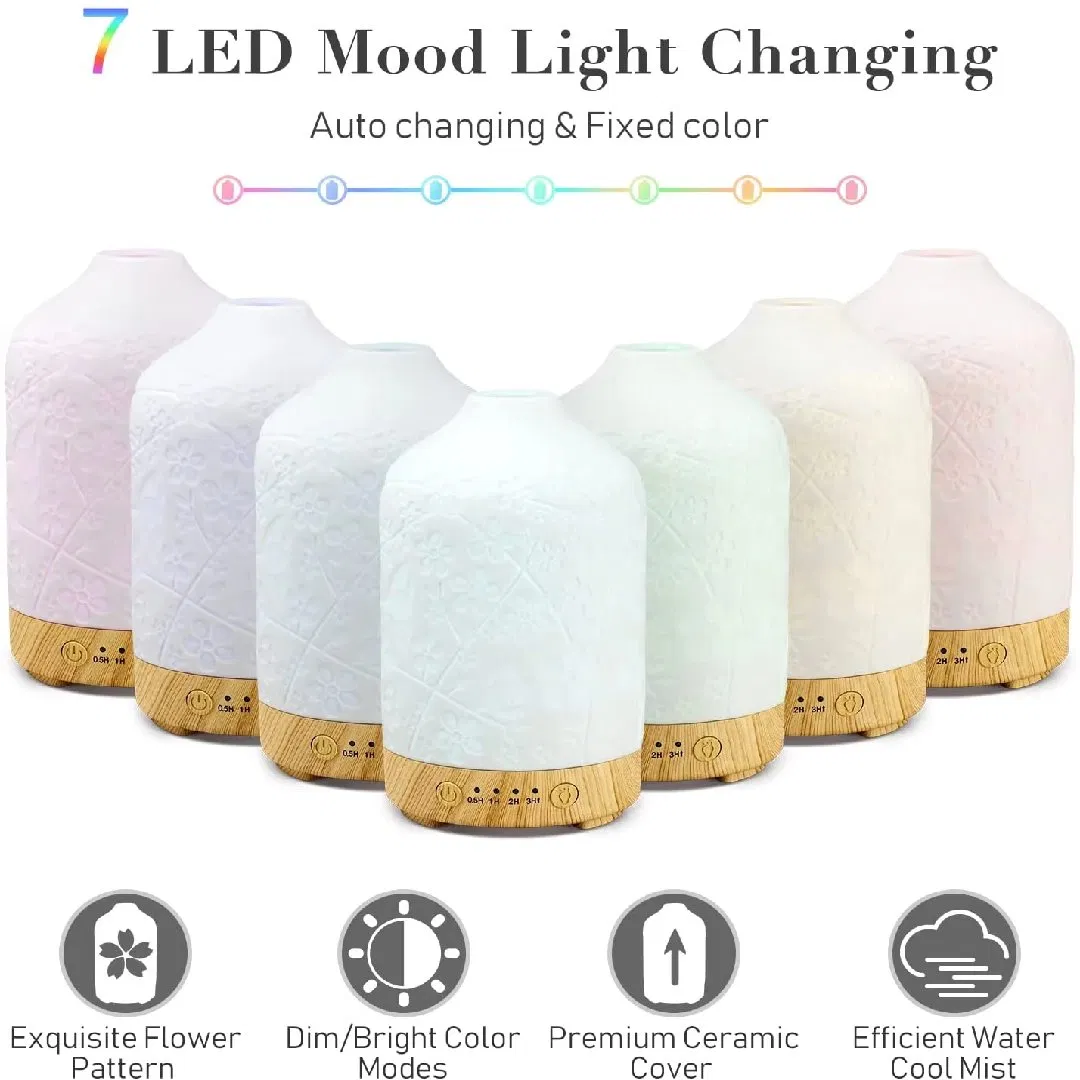 100 Ml Essential Oil Customized Ceramic Bottle Jars Custom Oil Ceramic Diffuser