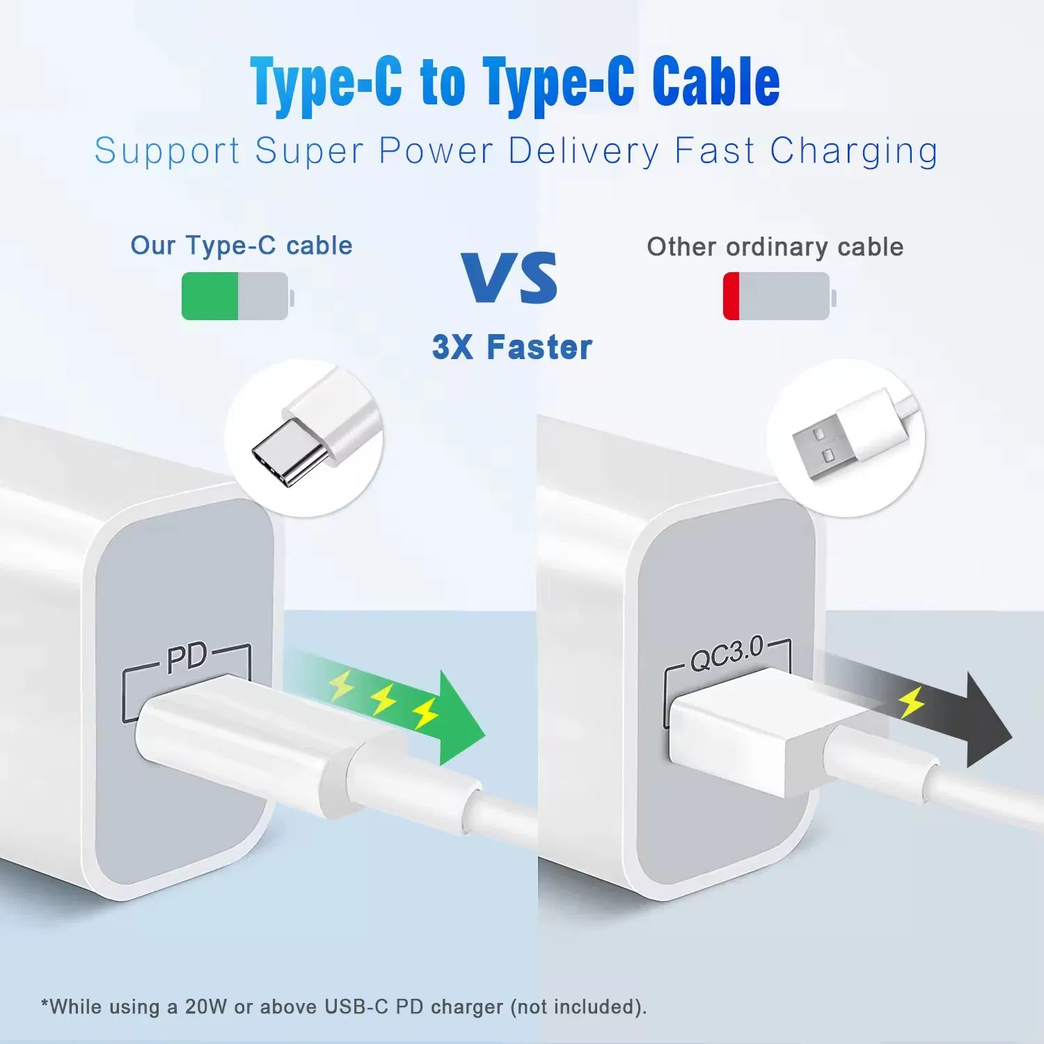 Кабель USB-C 240W для быстрой зарядки, 1 м