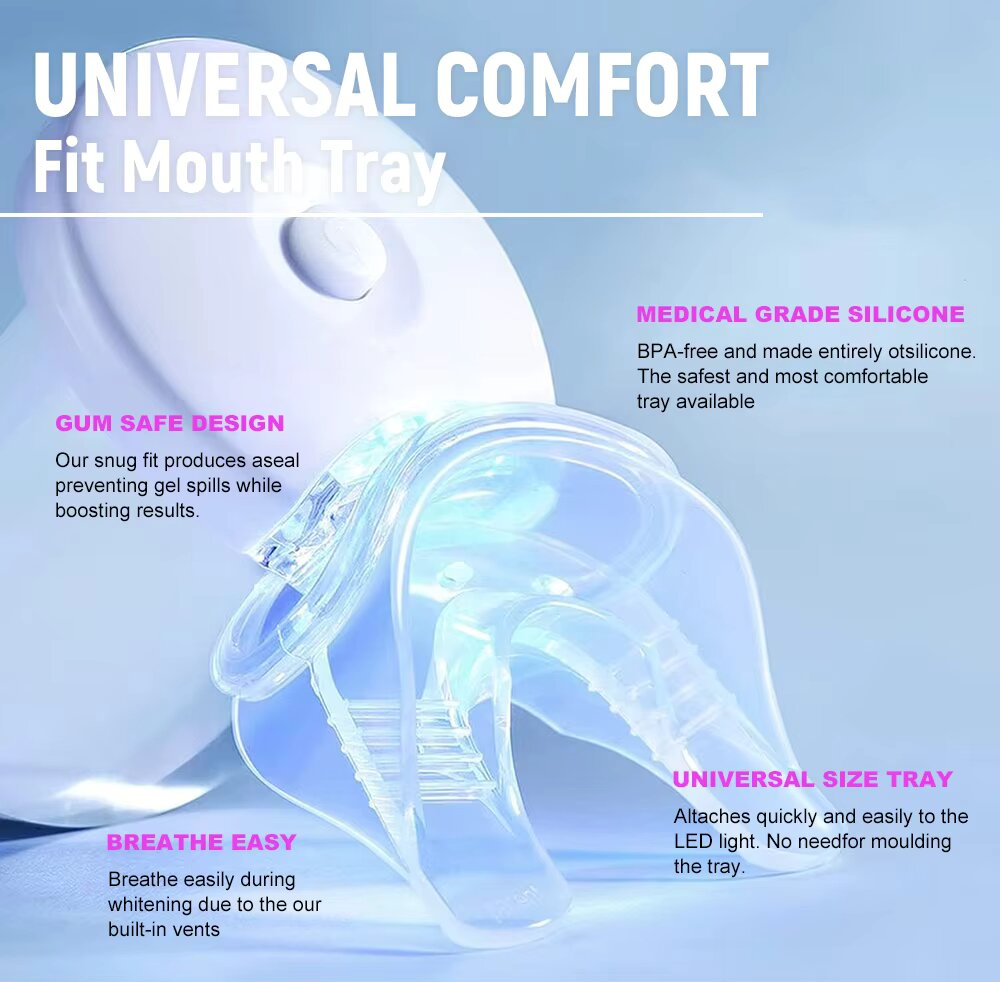 Glorysmile LED Light Activated Teeth Whitening Kit with 35% Carbamide Peroxide Ge