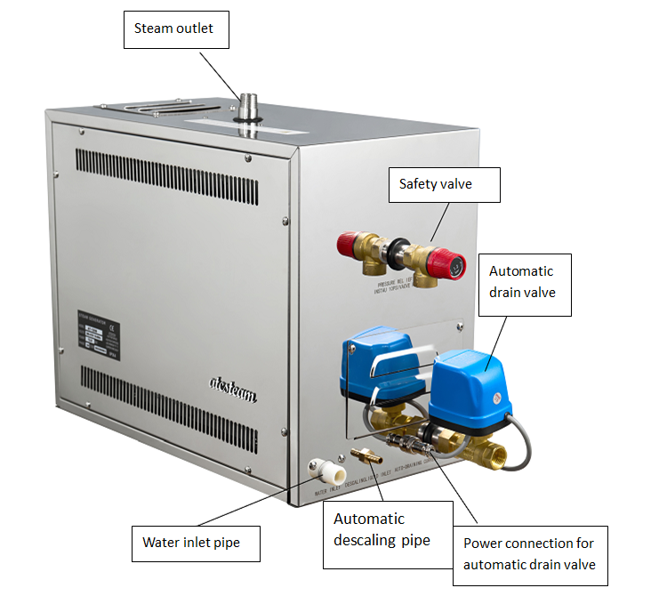 Парогенератор ATCSTEAM 3 кВт для сауны и SPA