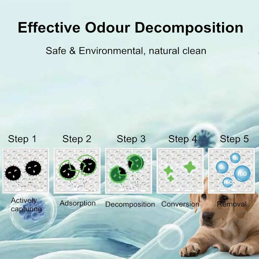 Low Noise Pet Flying Hair & Odor Purifier with Tuya APP & LED Screen Monitoring