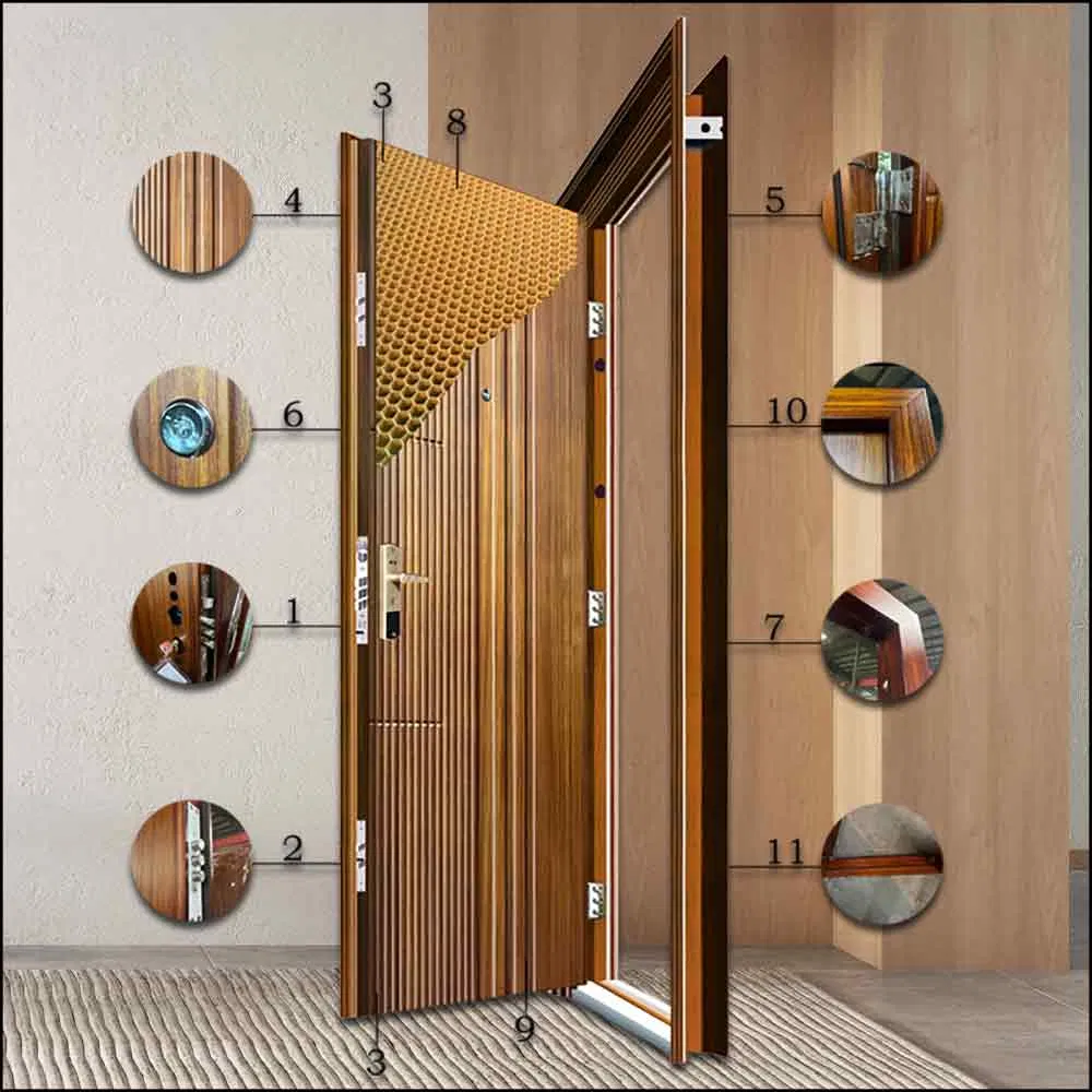 Modern Textured Steel Entry Doors - Matte/Glossy Options with Volume Discounts
