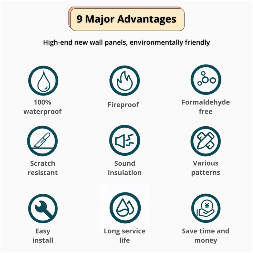 Cheap Easy to Assemble Waterproof/Fireproof Solid Color Spc Wall Panel