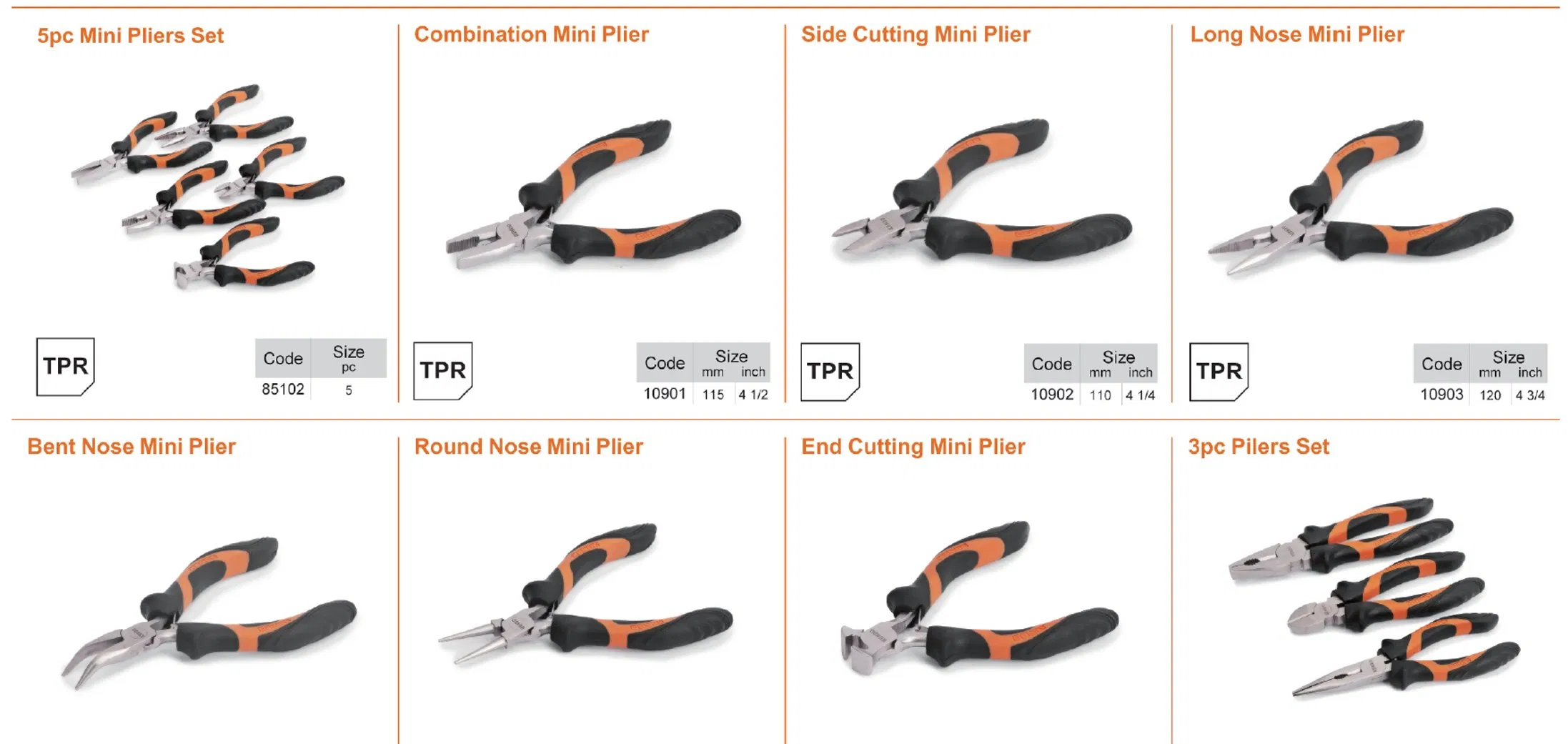 Набор плоскогубцев Kendo Compound 3PC, хром-ванадий