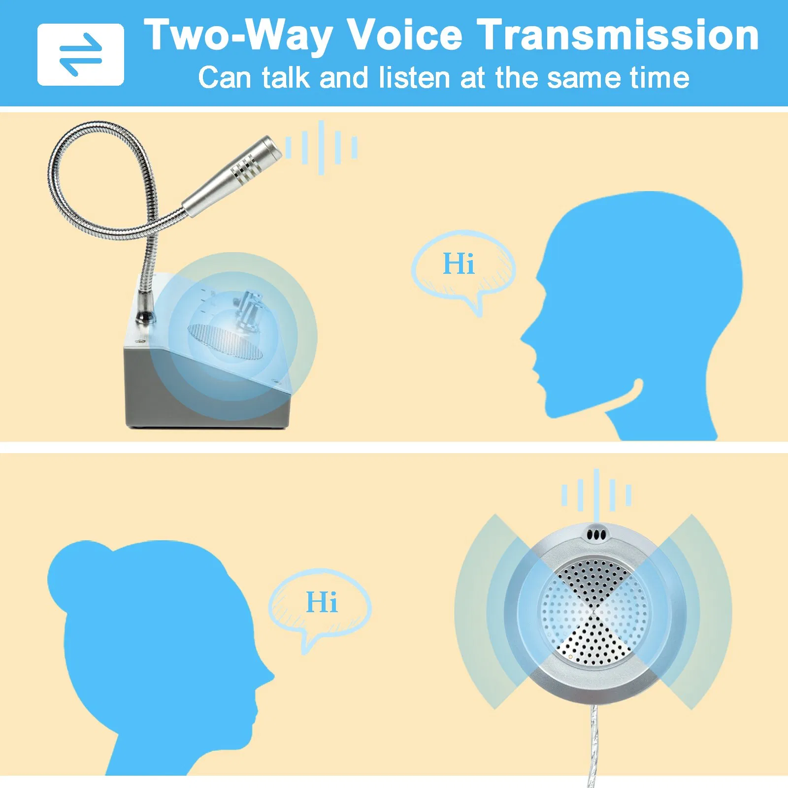 Двухсторонняя переговорная система для окна
