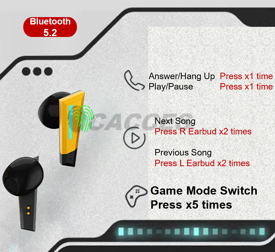 Игровые наушники E07be True TWS с шумоподавлением
