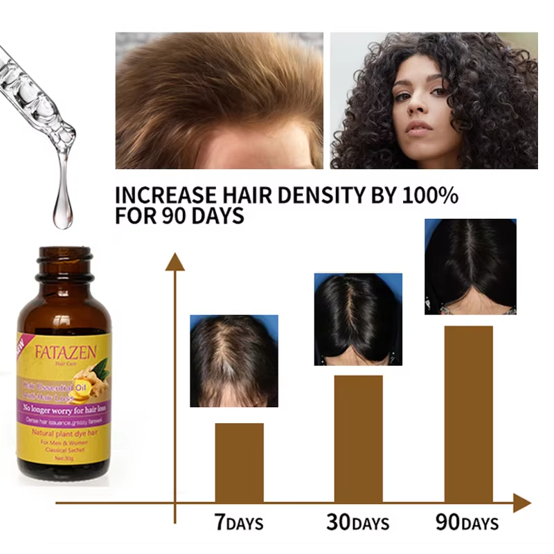 Hair Loss Turmeric Hair Growth Oil