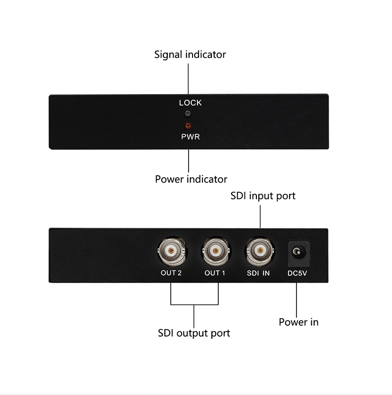 Разветвитель DisplayPort 4K@144Hz для двух мониторов