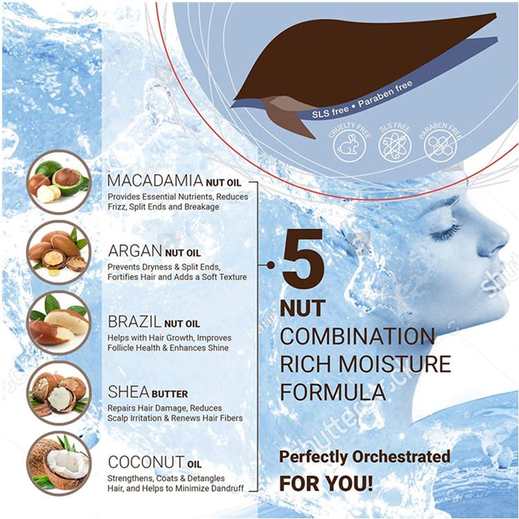 Private Custom Deep Conditioner Moisturizing & Hydrating Repair Treatment Hair Mask