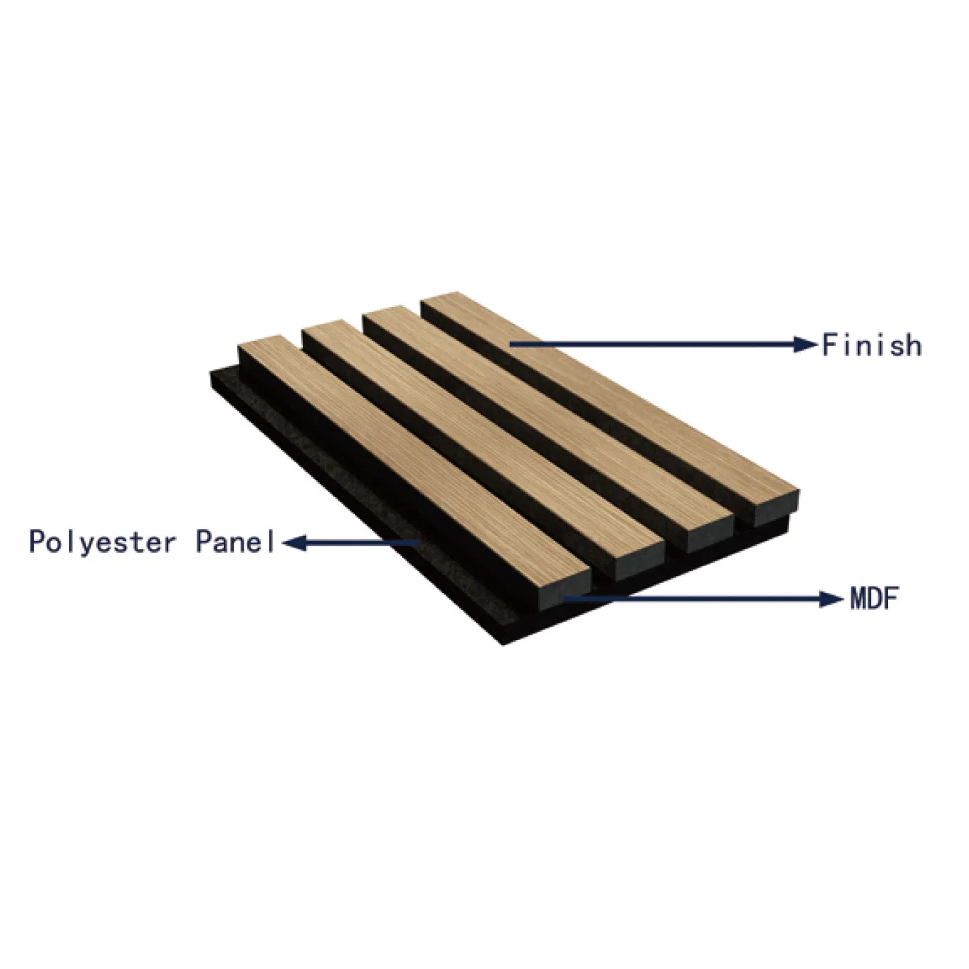 Customized Acoustic Board 3D MDF Wood Veneer Wall Panel Slat Panel Building Material